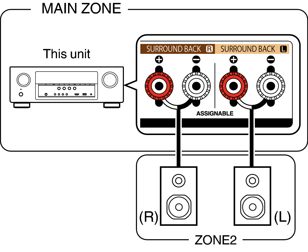 Pict ZONE Audio1 S73